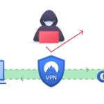 VPNとは何か？